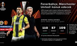 Fenerbahçe, UEFA Avrupa Ligi'nde yarın Manchester United'ı ağırlayacak