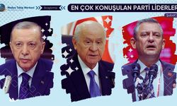 Türkiye’de En Çok Konuşulan Parti Liderleri | Şubat’25