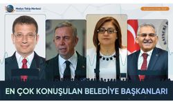 Belediye başkanlarının konuşulma oranı %25 arttı!
