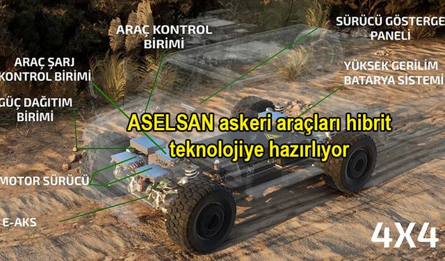ASELSAN askeri araçları hibrit teknolojiye hazırlıyor
