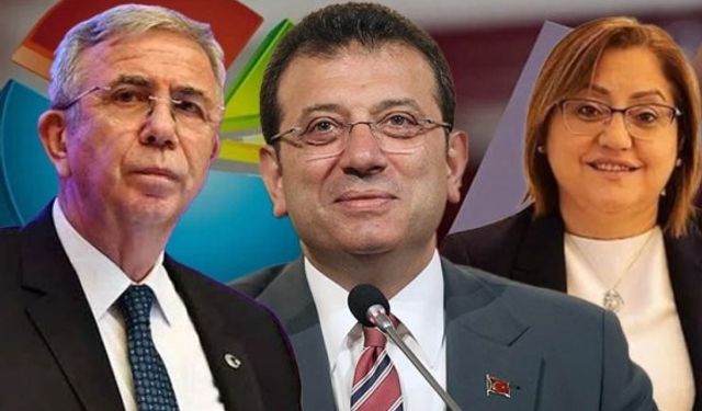 En Çok Konuşulan Büyükşehir Belediye Başkanları Kimler ?