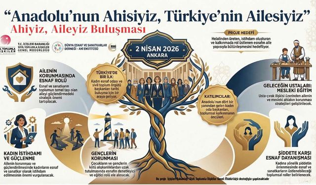 Türkiye’de bir ilk: Kadın başkanlar "Ahiyiz, Aileyiz" Buluşmasında bir araya geliyor!