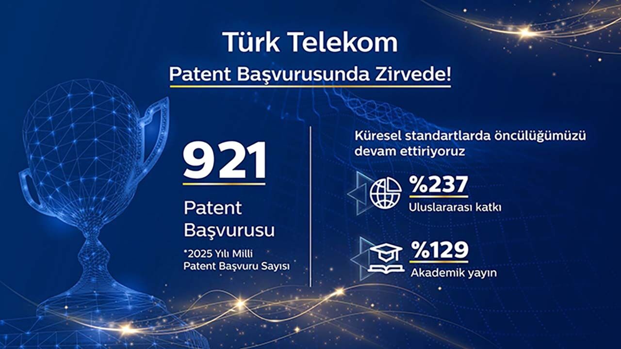 Türk Telekom-2