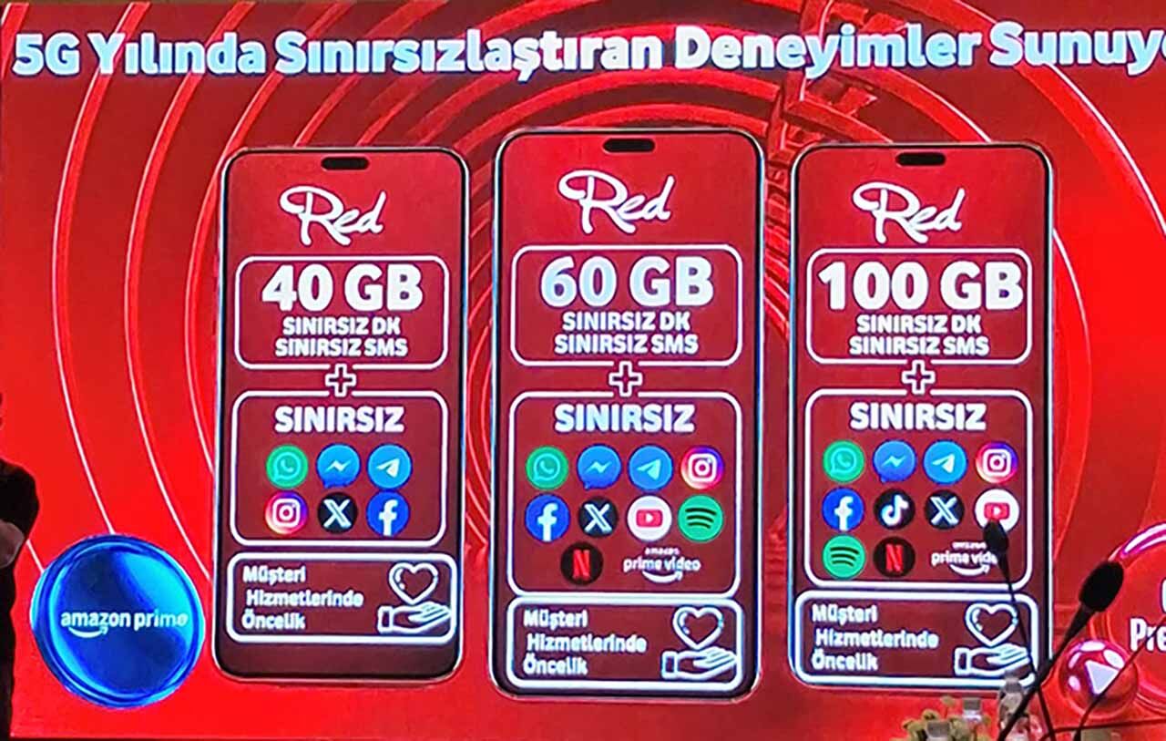 Vodafone3