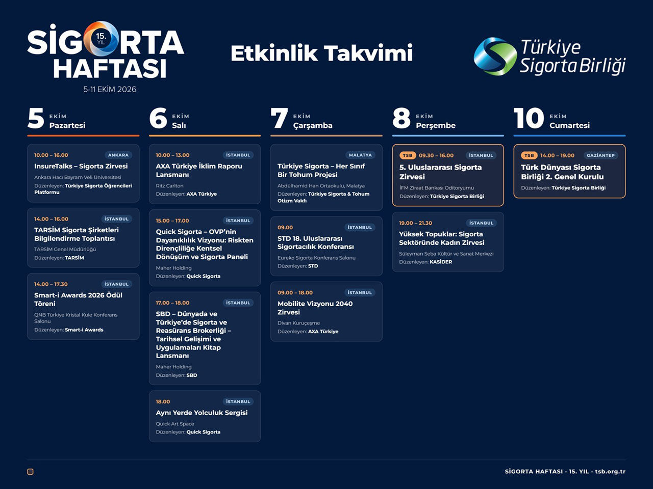 Sigorta Haftası Programı